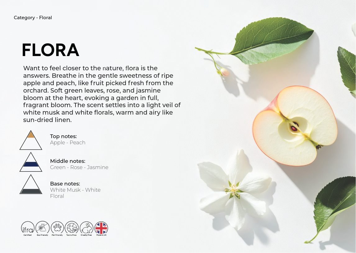 FLORA AROMA OIL DS