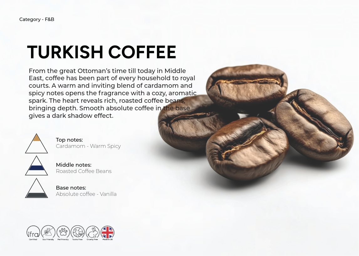 TURKISH COFFEE AROMA OIL DS
