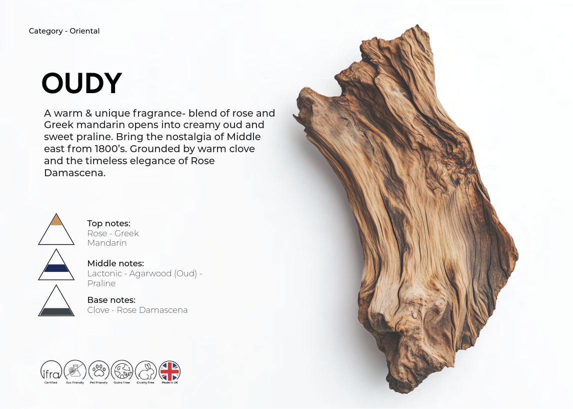 OUDY AROMA OIL DS