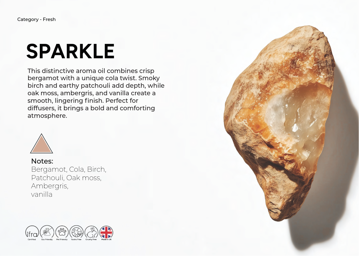 SPARKLE AROMA OIL